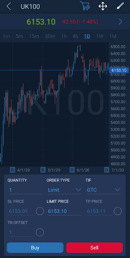 Velocity Trader Screen 2