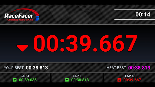Go Kart Messina Screen 3