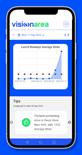 Android application Visionarea MonitorEyes screenshort
