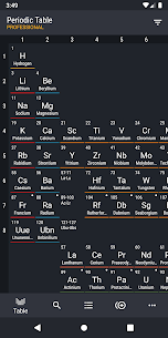 Periodic Table 2021 PRO – Chemistry 0.2.118 Apk 1