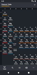 Periodic Table 2020 PRO - Chemistry v0.2.110 [Patched] [Mod] UgR97zYPC7Oylf18ENIRDT6U7KRjc999H5e8E4mTDD9CKBcxQXrq7v6XjnqGLEqJ9eg=w720-h310-rw