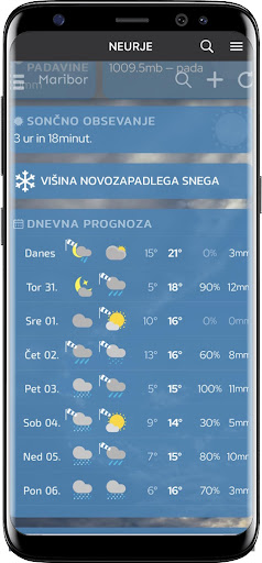 Neurje Screen 2