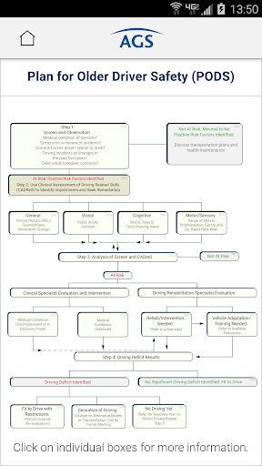 Safe Older Drivers screenshot 1
