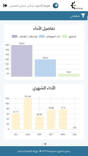 PAI Gamification Screen 3