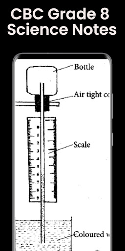 Android application Grade 8 Science Cbc Notes screenshort