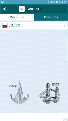 2020 Business Dictionary Russian English