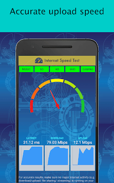 Network Speed Test - TV, Phoneのおすすめ画像4