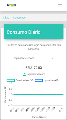 Ativa Fibra Screen 3
