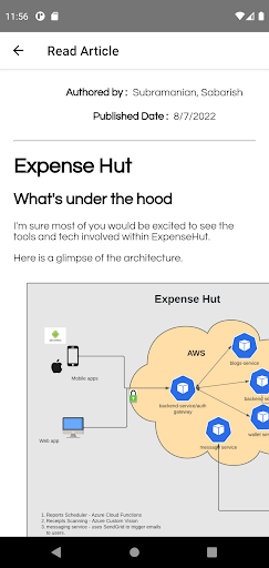 Blogs By ExpenseHut Screen 2