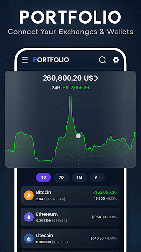 Crypto Currency And Converter