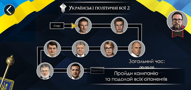 Ukrainian Political Fighting 2 screenshots 11