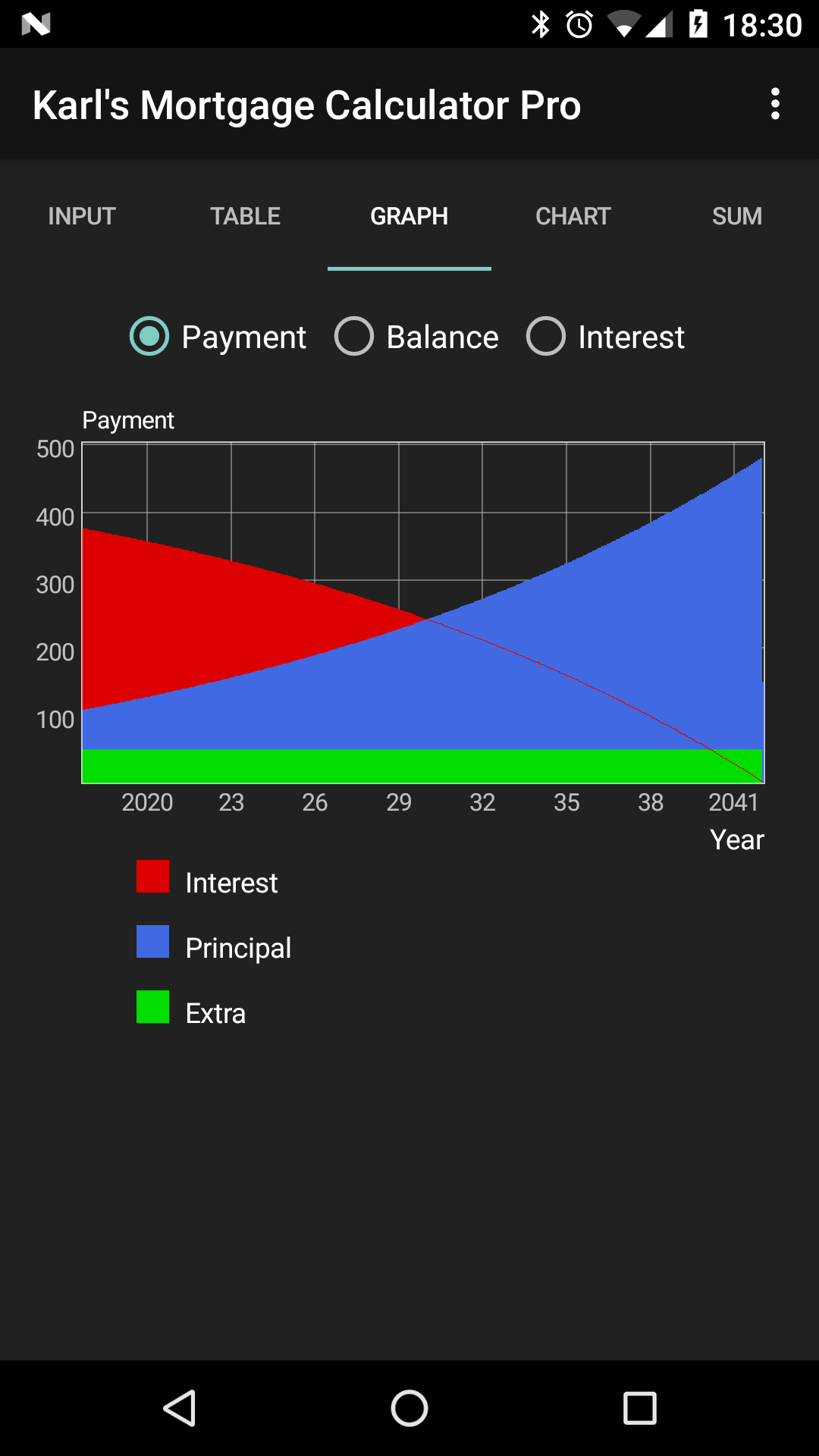 Android application Karl's Mortgage Calculator Pro screenshort