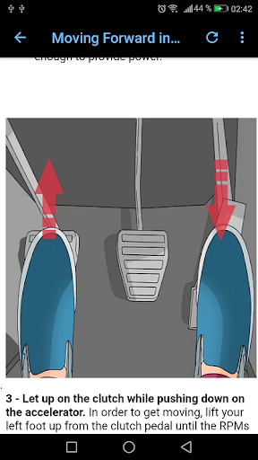 The Basics of Driving a Car