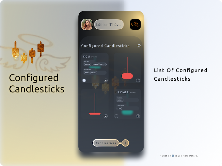 Sachiels AI: Candlesticks - New - (Android)