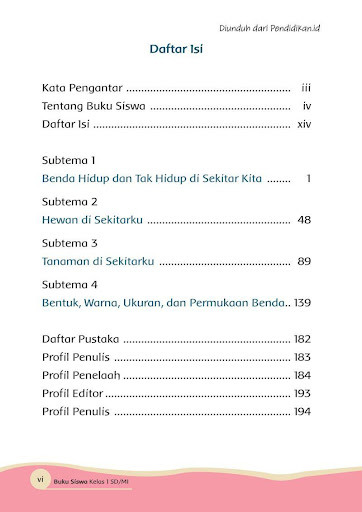 Kelas 1 SD Tema 7 - Buku Siswa BSE K13 Rev2017