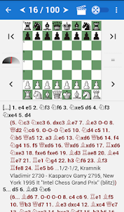 Kramnik - Chess Champion