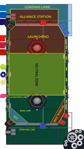 FRC Steamworks Planner Screen 2