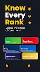 screenshot of US Military Ranks