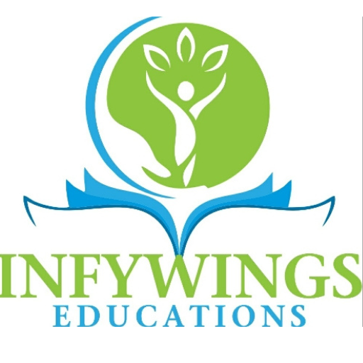 Infywings Education logo