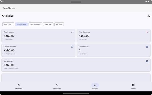 PesaSense - M-Pesa SMS Tracker
