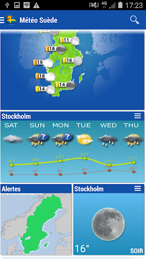Sweden Weather Screen 2