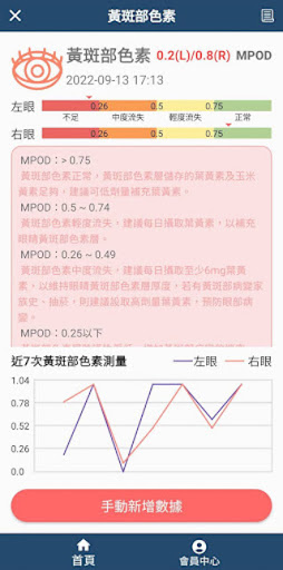 森活家 Screen 3