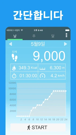 만보기 어플 – 만보 걷기 앱 및 걸음수 측정기_3