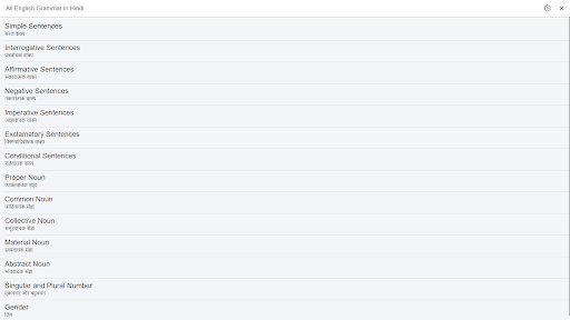 All English Grammar in Hindi