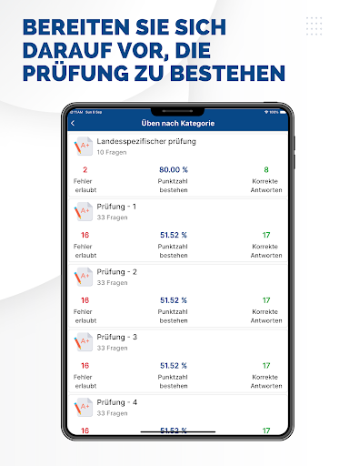 Screenshot of Einbürgerungstest - 2024
