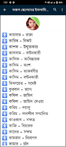 ছেলেদের সকল ইসলামিক নাম অর্থসহ