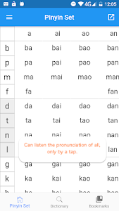 Mandarin Chinese Pinyin Unknown