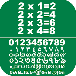 Icon image Learn Multiplication Table