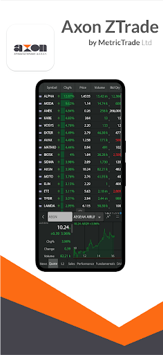 Android application Axon ZTrade screenshort