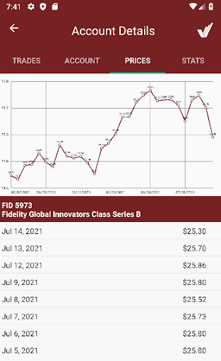 LBD Lifestyle by Design