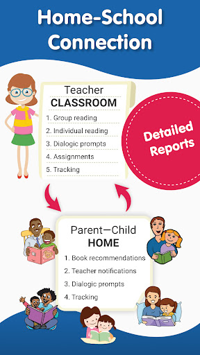 Screenshot of Early Learning Library