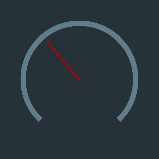 Status Bar Speedometer  Icon