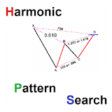 Harmonic Pattern Search  Forex icon