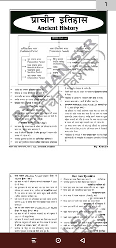 Khan Sir class Notes offline Screen 2