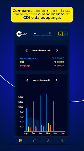 Gocap Inteligente Screen 2