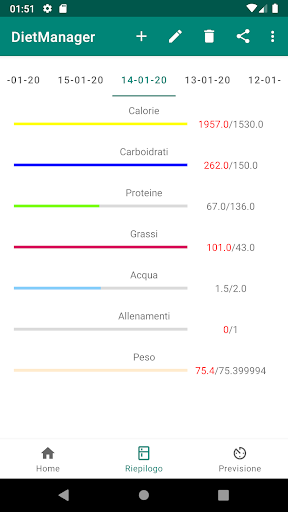 DietManager Screen 2