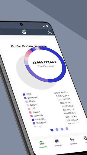 Android application FinMaks screenshort