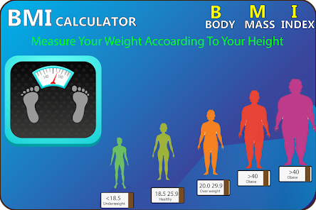 Bmi Calculator Health Tips Apps On