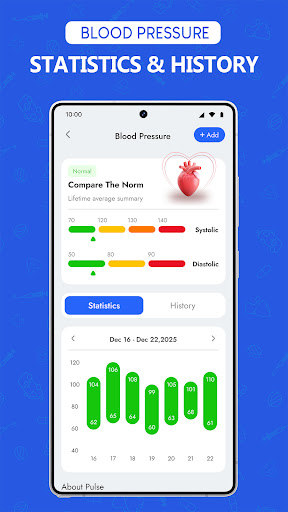 Health AI Blood Pressure