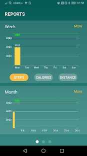 Step Counter - Calorie Counter and Pedometer Free