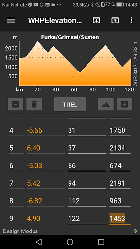 WRPElevationChart Screen 3