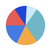 スマー簿-スマートに家計管理-人気の家計簿(かけいぼ)アプリ