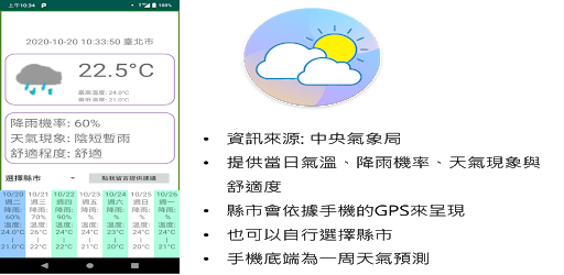 å¤©æ°£è³‡è¨Š Apps En Google Play