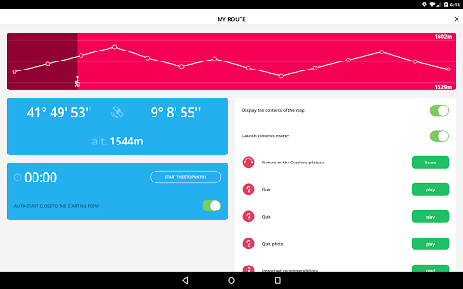 iScarpi  Hikes in Corsica