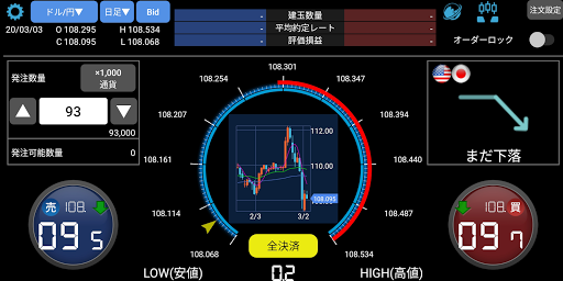 iSPEED FX - FX trading application