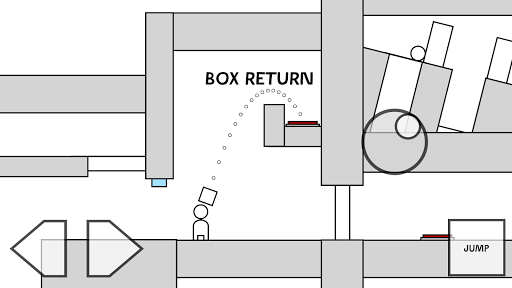 The Research Center for Boxy P Screen 3